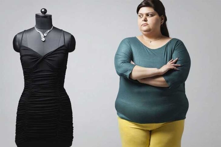 Motivasi Semasa Menurunkan Berat Badan